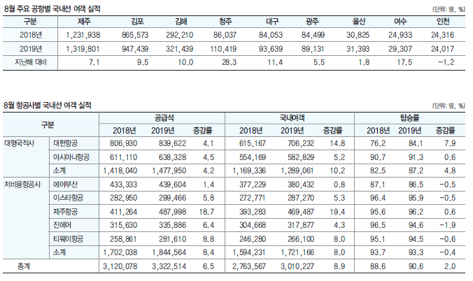 뉴스 사진